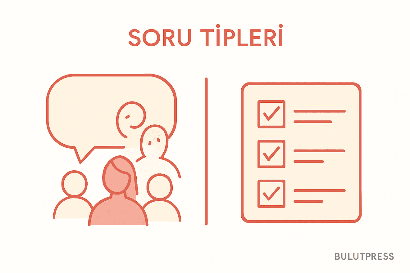 Açık Uçlu mu Kapalı Uçlu mu? Soru Tipini Yönteme Göre Seçmek