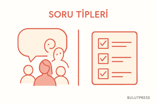 Kullanıcı Araştırmasında Açık Uçlu ve Kapalı Uçlu Sorular