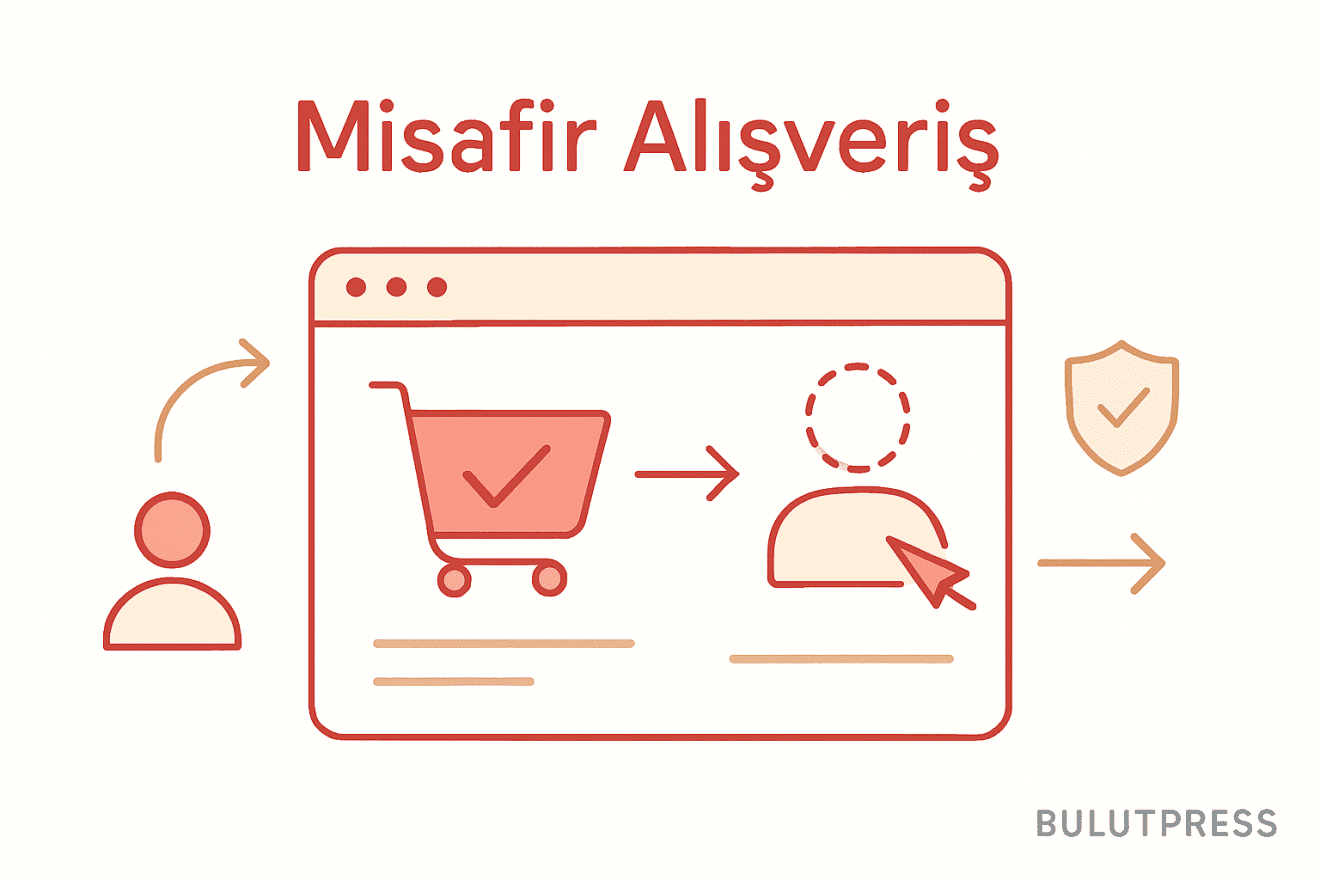 E-ticarette misafir alışveriş nasıl doğru kurulur?