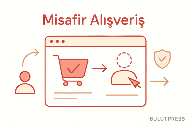 Misafir Alışveriş: Ödeme Formundan Parolayı Çıkarmak