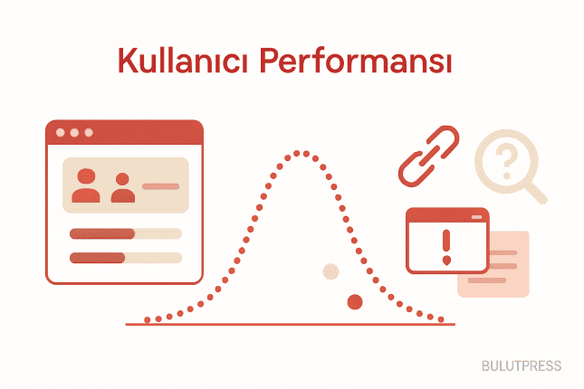 Kullanıcı Testlerinde Aykırı Süreler: Şans Değil, Biriken Aksilik