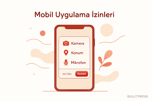 Mobil İzin Talepleri: Metin, Zamanlama ve Tek Atışlık Diyalog