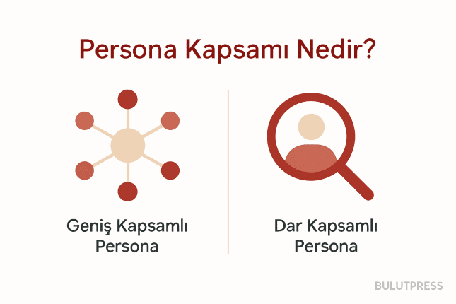 Persona Kapsamı: Geniş mi Dar mı, Neye Göre Karar Verilir
