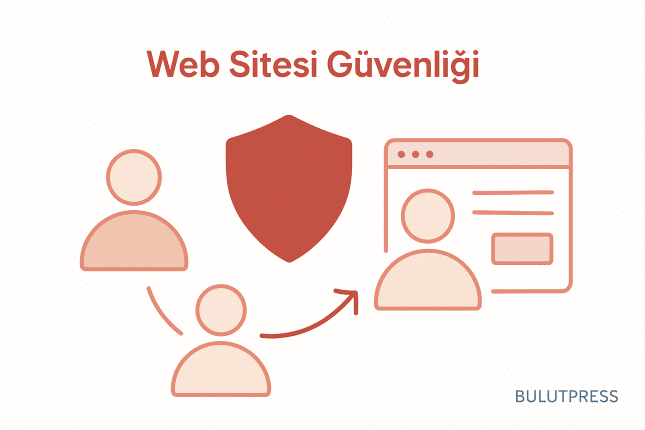 İkna Edici Tasarım: Güvenilirlik Nerede Biter, Manipülasyon Nerede Başlar