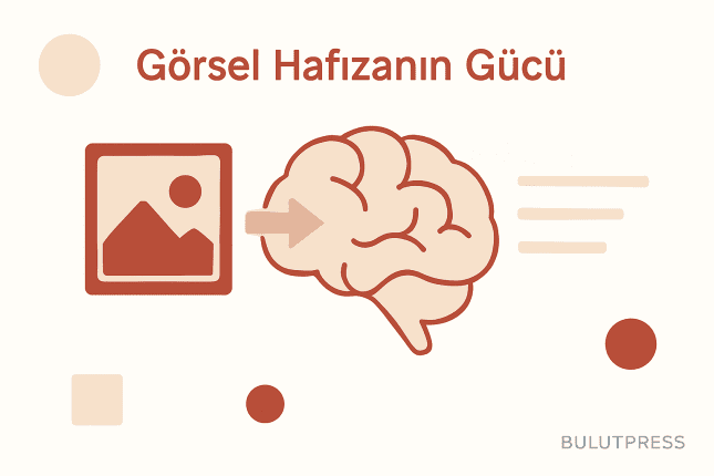 Picture Superiority Effect Arayüzde Nerede İşler, Nerede İşlemez