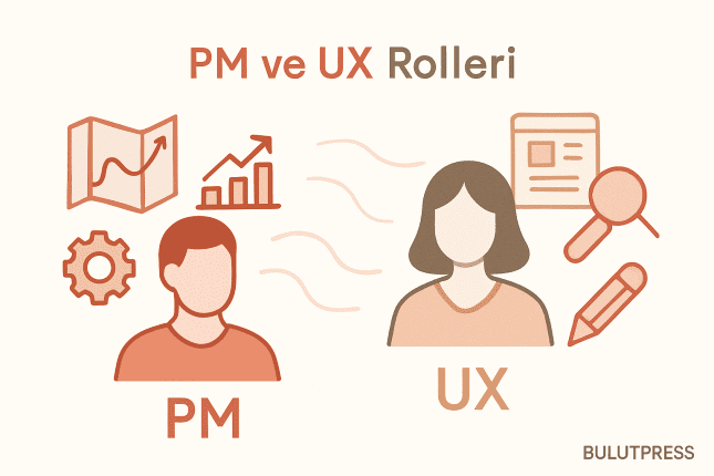PM ve UX: Görev Paylaşımı Değil Karar Paylaşımı