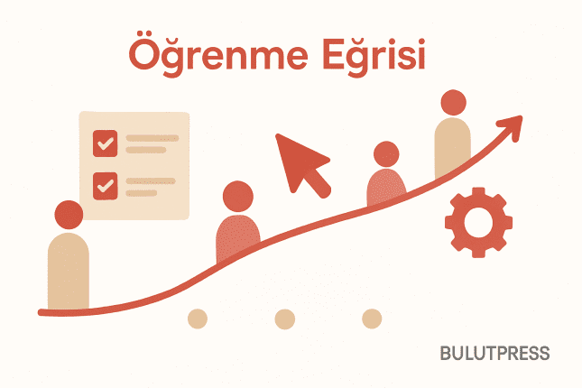 Arayüz Yeniliğinin Başabaş Noktası: Öğrenme Eğrisinin Hesabı