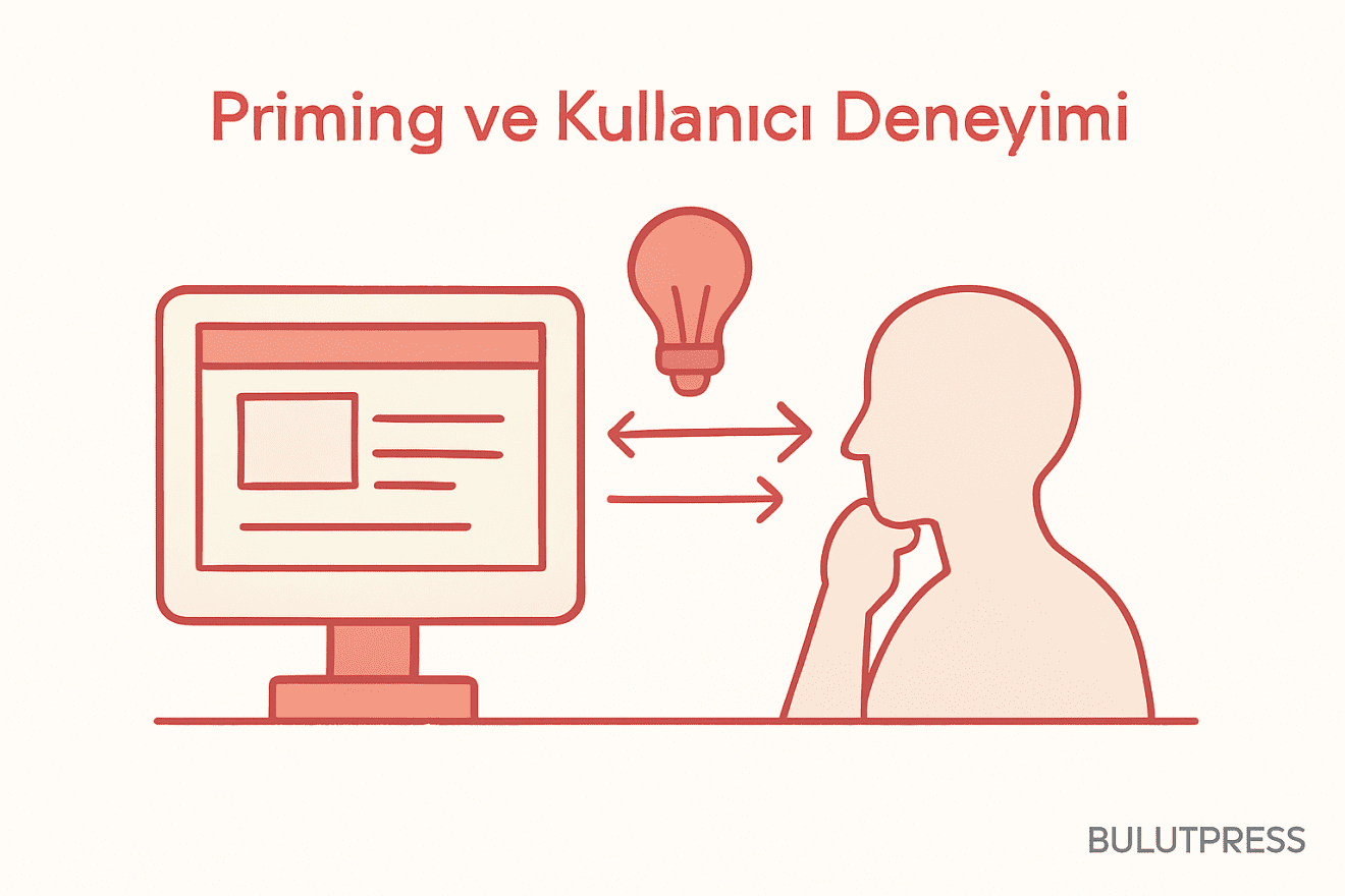 Priming Etkisi ve Arayüz Kararları
