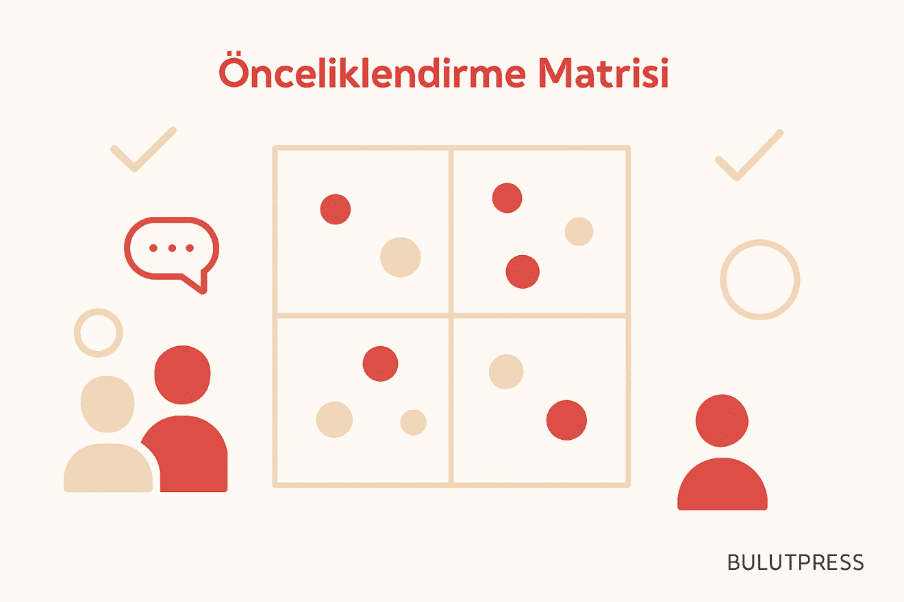 UX Önceliklendirme Matrisi Nasıl Kurulur, Nerede Yanılır