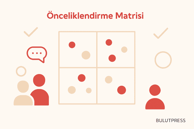 Önceliklendirme Matrisi: Neyi Çözer, Neyi Çözmez