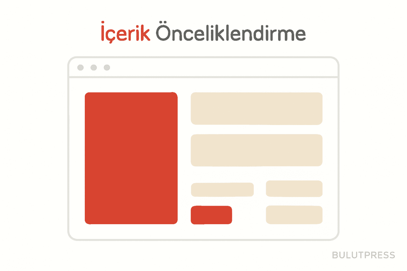 Web Sitesinde Önceliklendirme: Sinyal Seçimi, Vurgu ve Sıralama