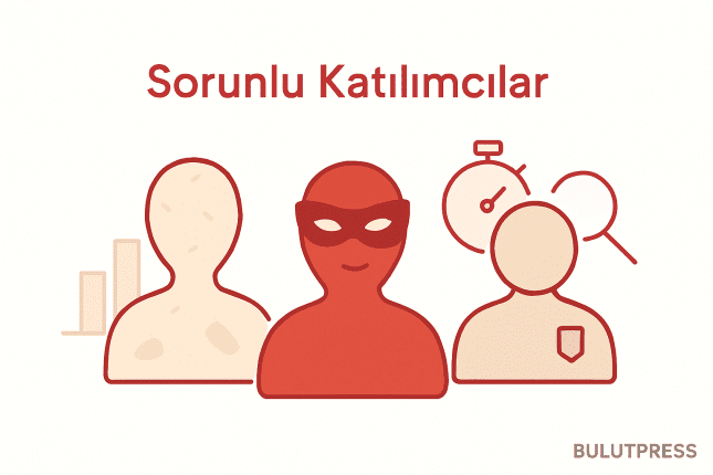 Uzaktan Testlerde Sorunlu Katılımcıyı Ayıklamak