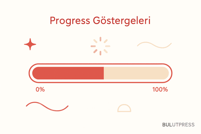 Progress Göstergesini Süreye Değil Ölçülebilirliğe Göre Seçin