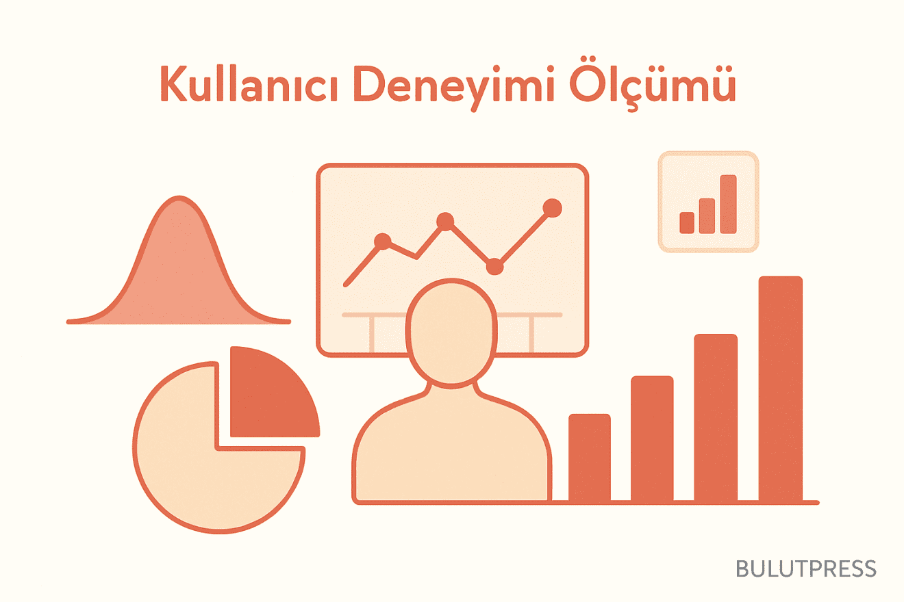 UX Metrikleri ve İstatistik Terimleri: Ne Zaman Hangisi