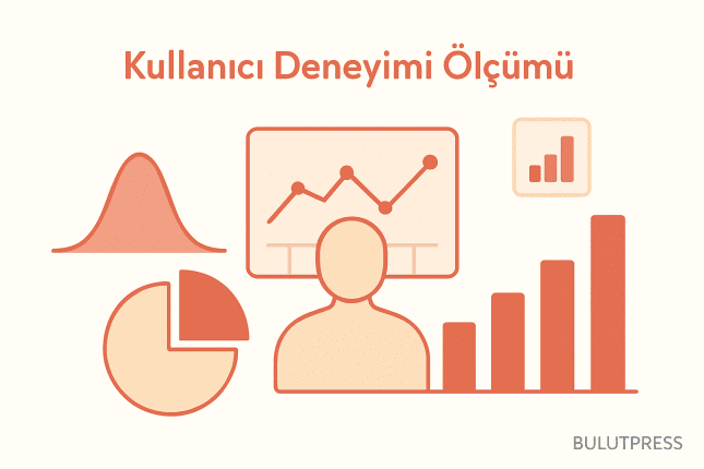 Kantitatif UX Sözlüğü: Metrikler, Ölçekler ve İstatistik Terimleri