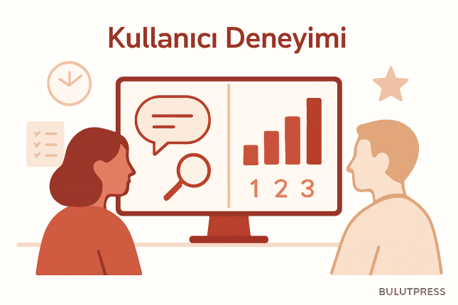 Nitel mi Nicel mi: Kullanılabilirlik Testinde Örneklem Kararı