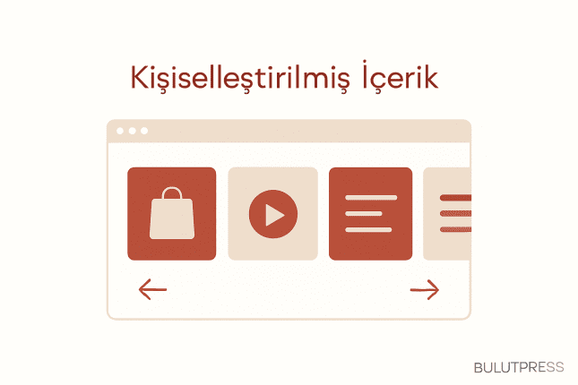 Kişiselleştirilmiş Öneri Bloğu: Konum, Başlık ve Geri Bildirim
