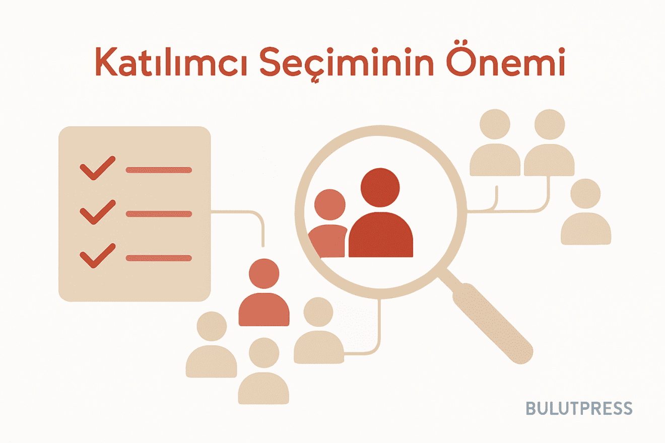 Kullanıcı Araştırmasında Tarama Anketi ve Katılımcı Seçimi