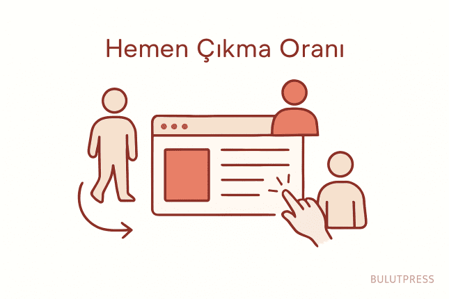 Hemen Çıkma Oranı: Metrik Ne Ölçüyor, Ne Ölçmüyor?