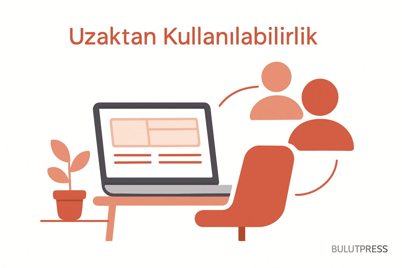 Moderasyonlu ve moderasyonsuz uzaktan test: hangisi ne zaman