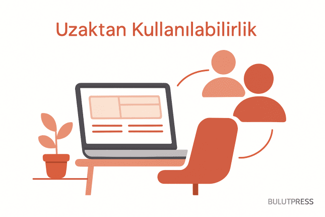 Uzaktan Kullanılabilirlik Testinde Moderasyon Kararı