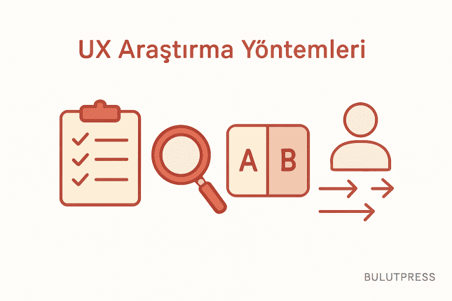 UX Araştırma Yöntemi Seçimi: Hangi Soru Hangi Yöntemi Gerektirir