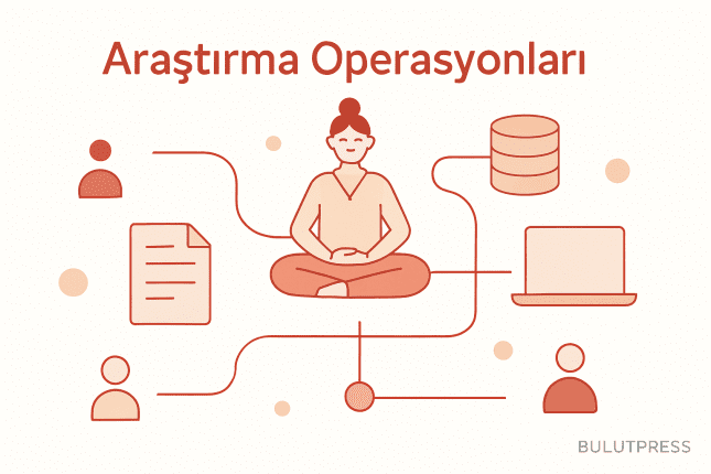 ResearchOps Hangi Ölçekte İşe Yarar, Hangi Ölçekte Yük Olur