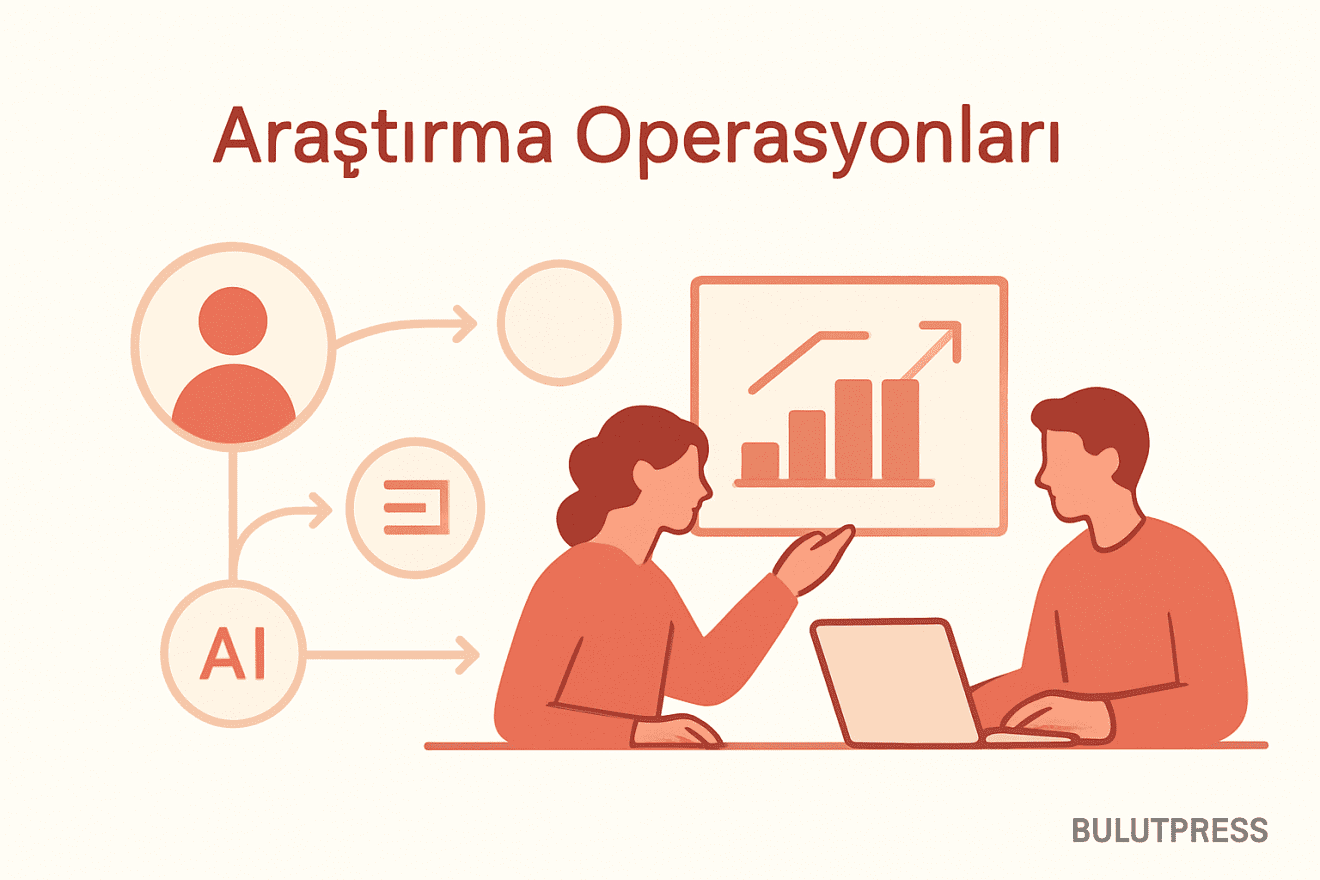 Küçük Ekipler İçin ResearchOps: Katılımcı Erişimi, Depo ve Ölçüm