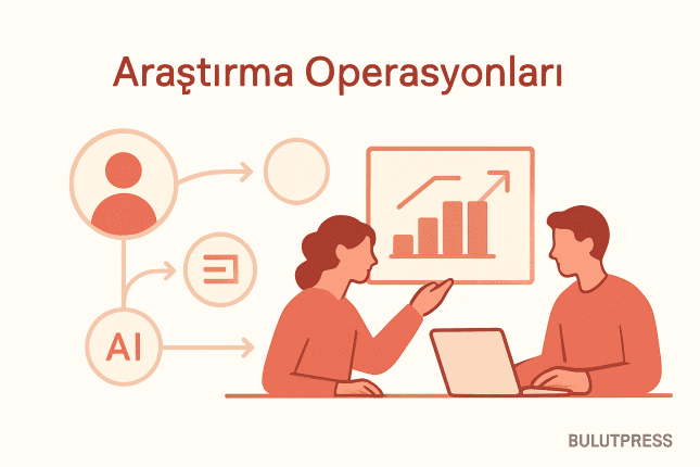 ResearchOps'ta Sıralama: Sekiz Fonksiyondan Hangisi Önce Gelir