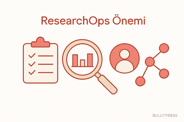 ResearchOps Nasıl Kurulur: Rol, Araç ve Bulgu Takibi
