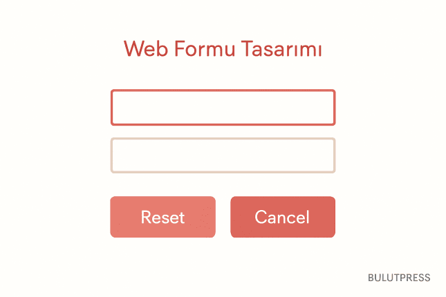 Reset ve Cancel Butonları: Formda Gerçekten Ne Yapıyorlar?