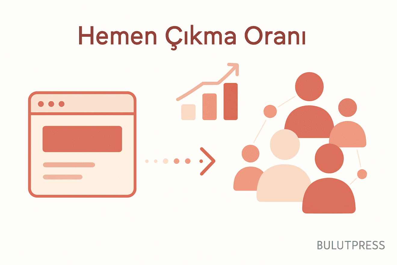 Bounce Rate mi Geri Dönüş mü? GA4 ile Değişen Tanım ve Doğru Ölçüm