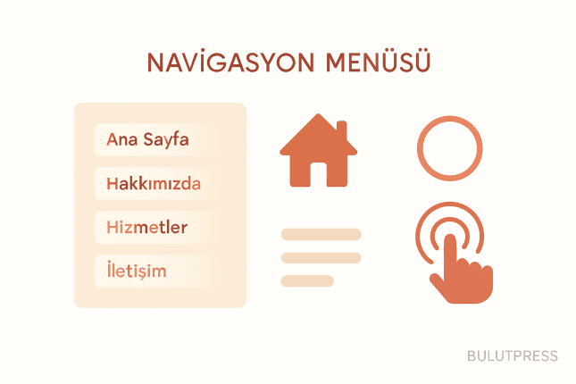 Navigasyon Menüsünde Hizalama: Dikey Liste ile Yatay Menü Aynı Sorun Değil