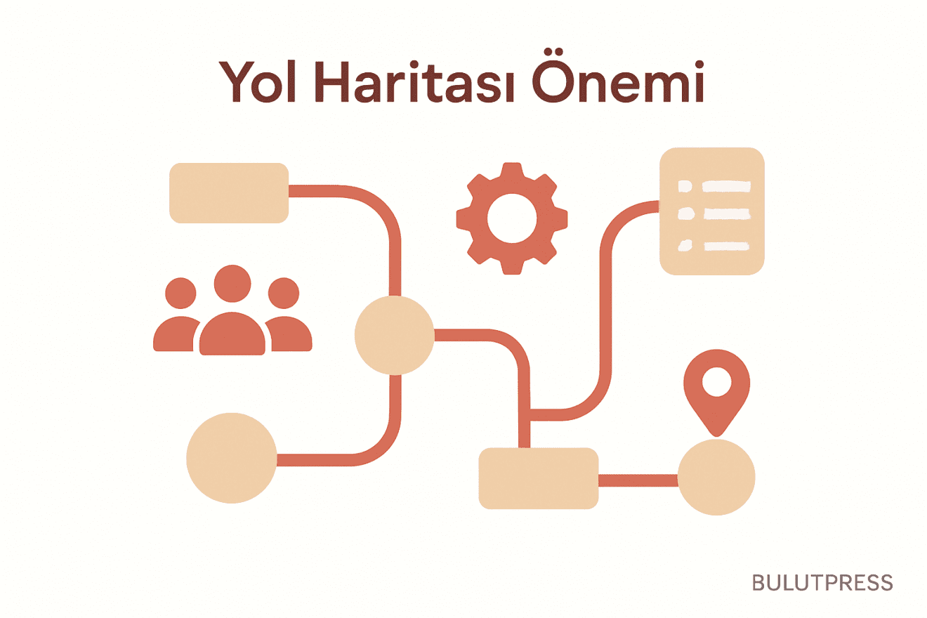 Product, Field ve Specialty Roadmap Arasında Seçim Ölçütü