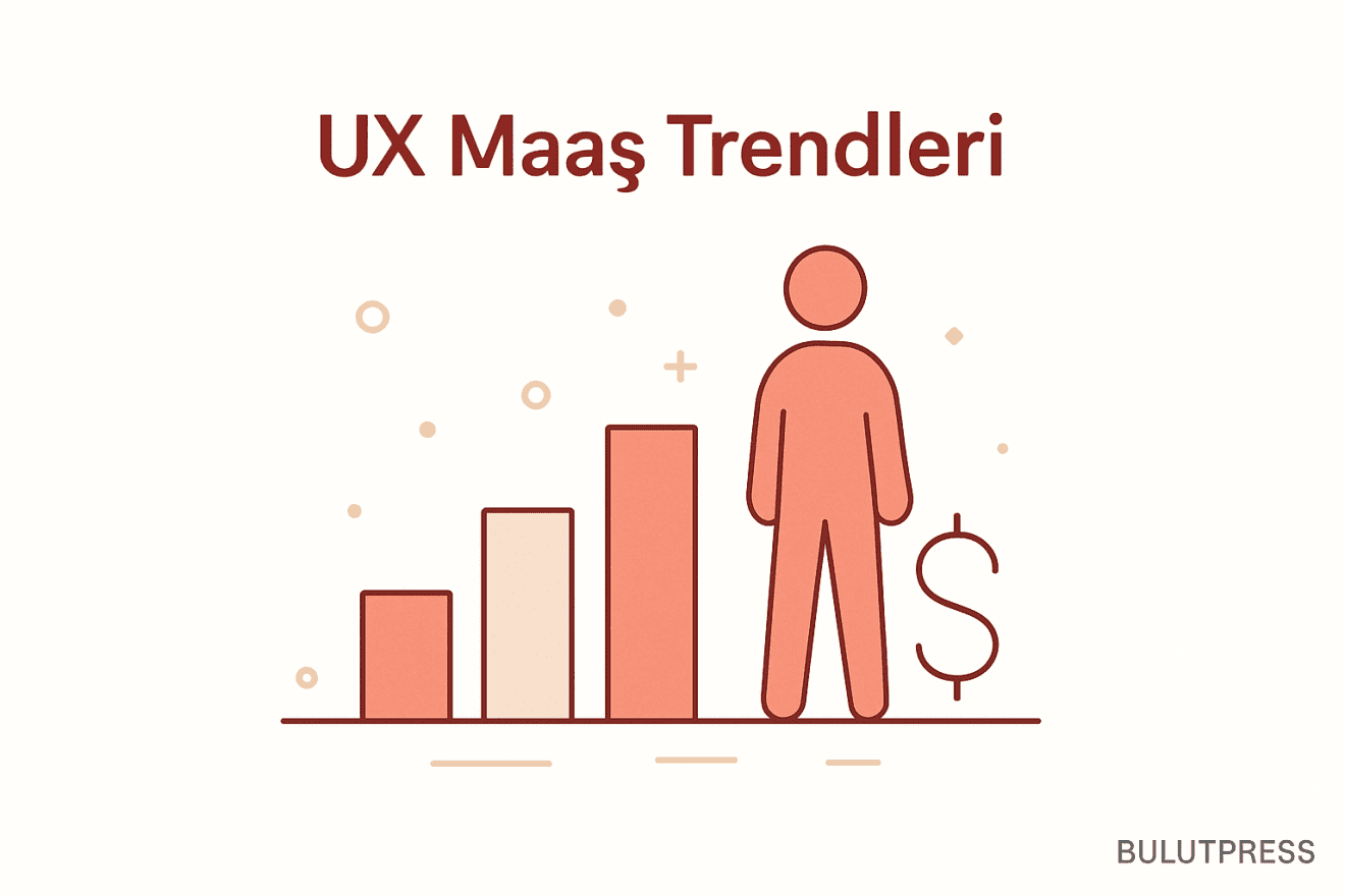 UX Maaş Anketleri ve Kıdem Primi: Veriyi Doğru Okumak
