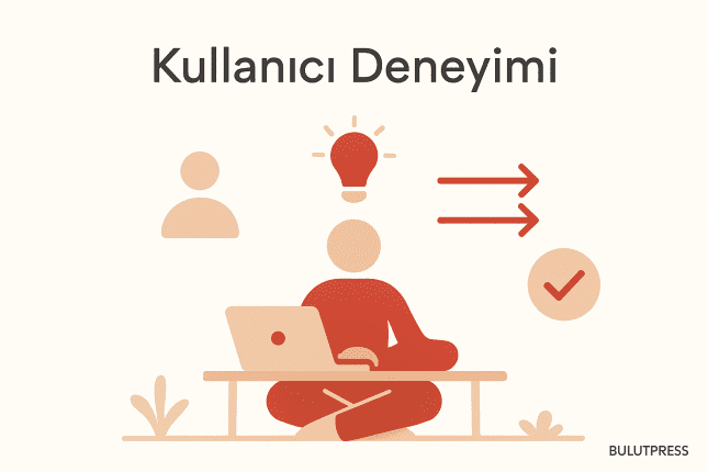 Persona Tabanlı Senaryo Haritalama Atölyesi Nasıl Kurulur