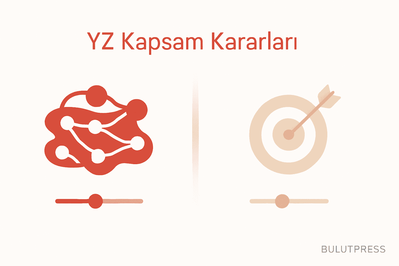 Dar kapsamlı YZ özellikleri ve rehberli akışın gerçek maliyeti