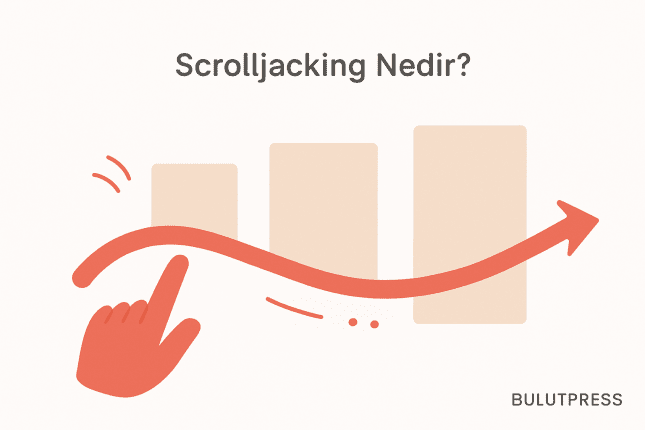 Scrolljacking: Nerede İşe Yarar, Nerede Kırılır?