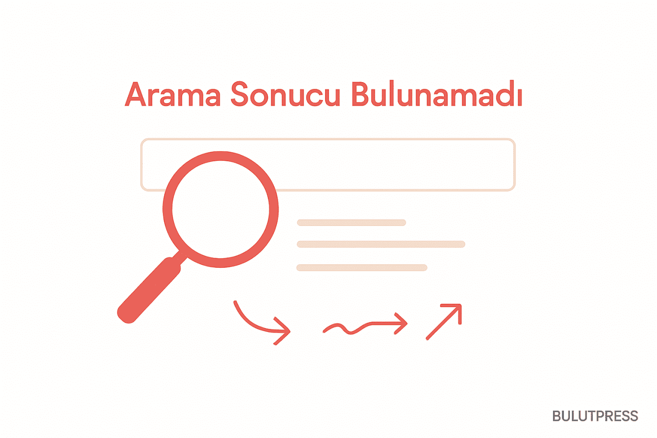 Sıfır sonuçlu aramalar: sorgu genişletme, öneri sırası ve log analizi