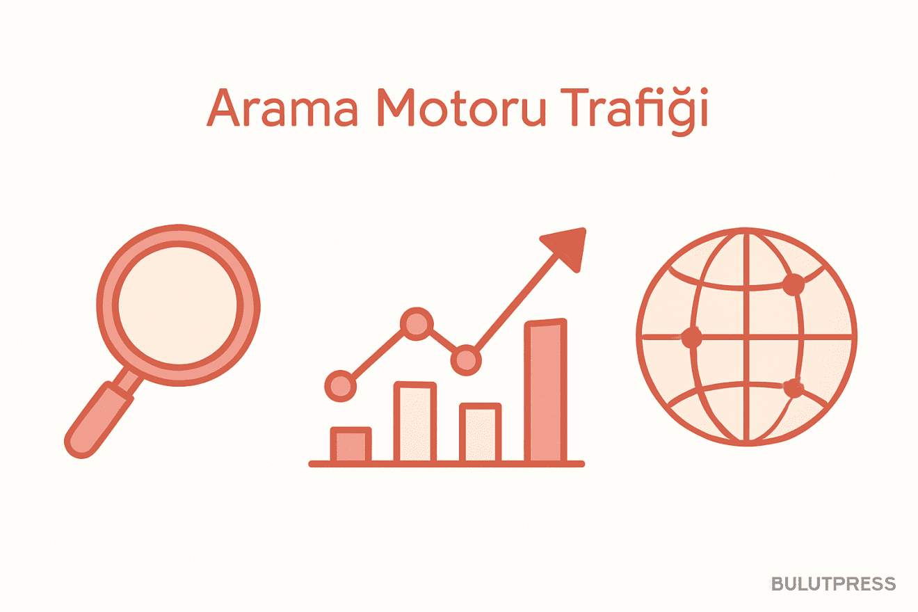 Organik Trafik Analizi: Hangi Veri Nerede Durur