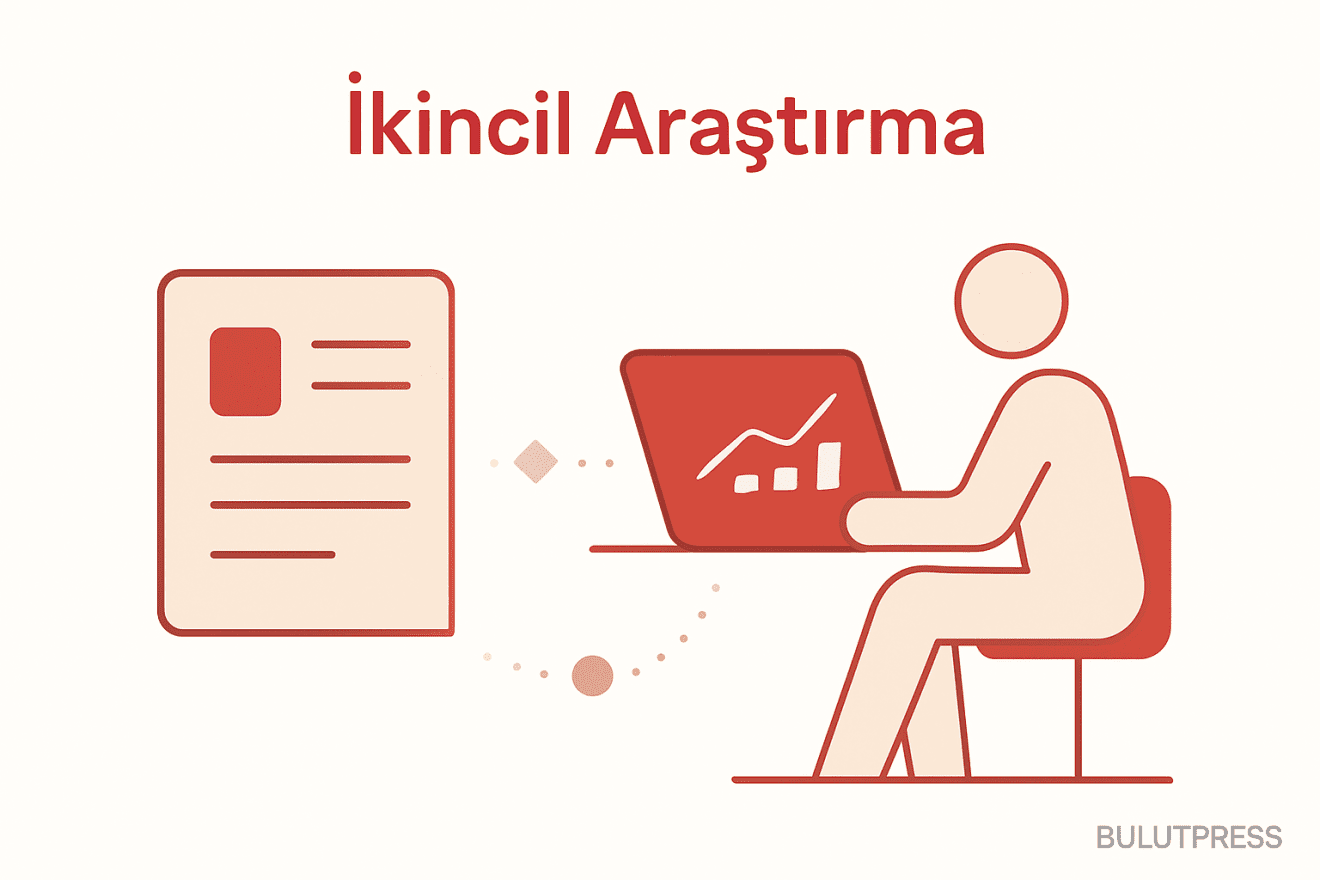 İkincil Araştırma: İçsel Arşiv ve Akademik Kaynak Okuma Rehberi