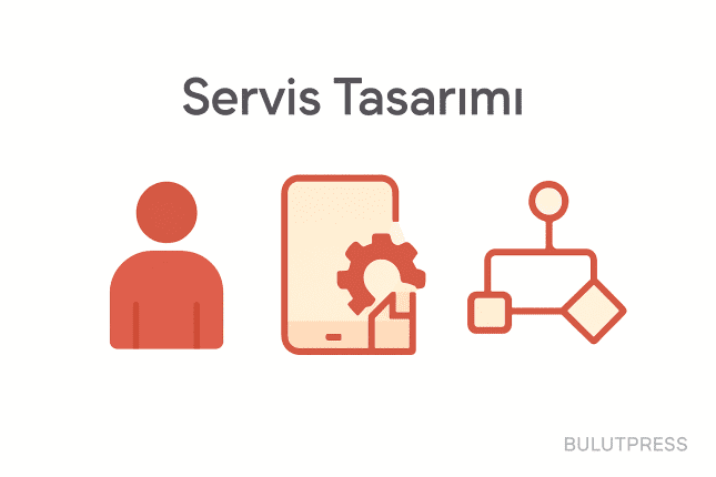 Servis Tasarımı: Arka Sahne, Blueprint ve Gerçek Sistemler