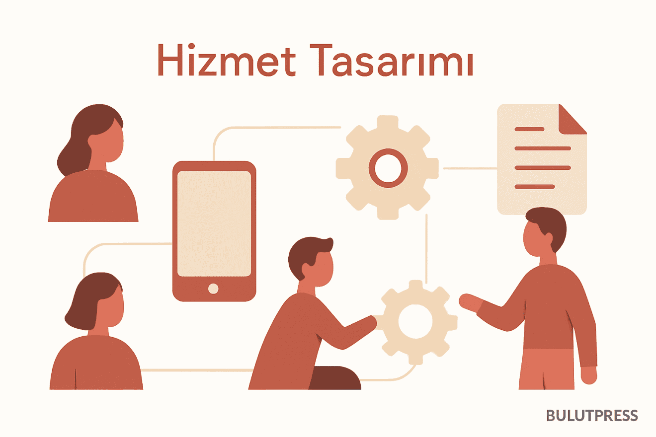 Servis Blueprint'i Nasıl Çizilir, Nereden Başlanır