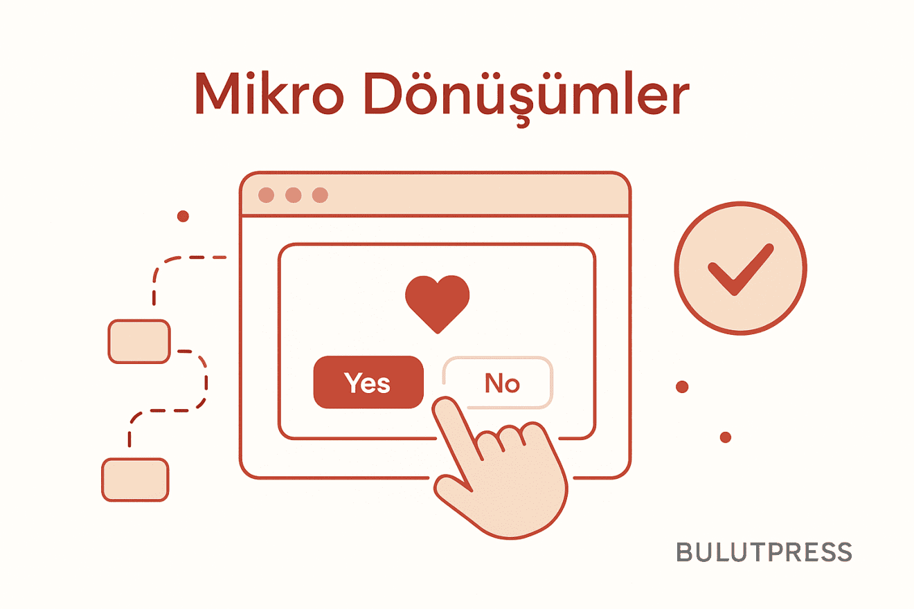 Confirmshaming Olmadan Mikro Dönüşüm Tasarımı