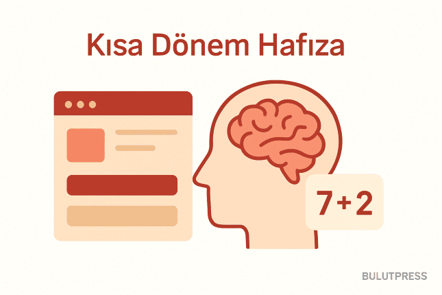 Kısa Dönem Hafıza ve Arayüz: 7±2 Kuralı Nerede Geçerli