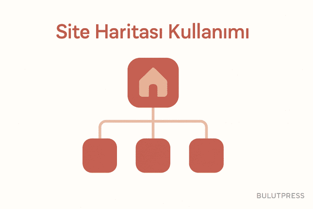 Site Haritası Sayfası Ne Zaman İşe Yarar