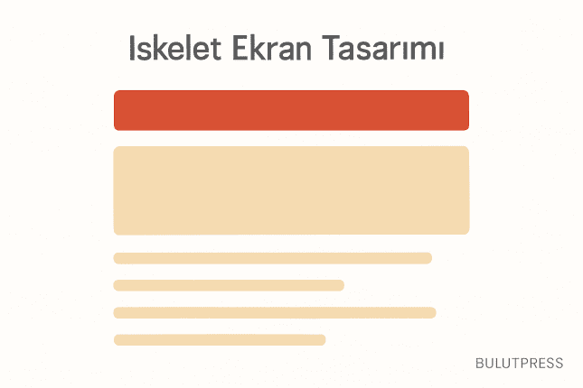 Skeleton Screen: Ne Zaman İşe Yarar, Ne Zaman Düzeni Kaydırır