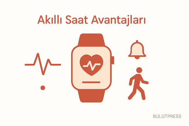 Akıllı Saat Uygulaması Geliştirmeye Değer mi?