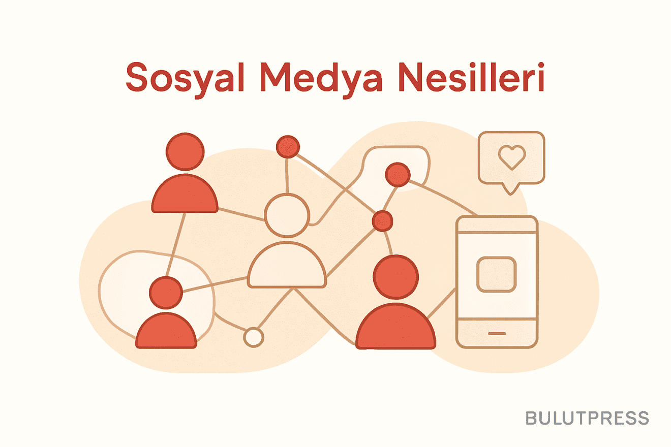 Sosyal Medyada İzleyici Ayrımı ve Gizlilik Ayarlarının Sınırı