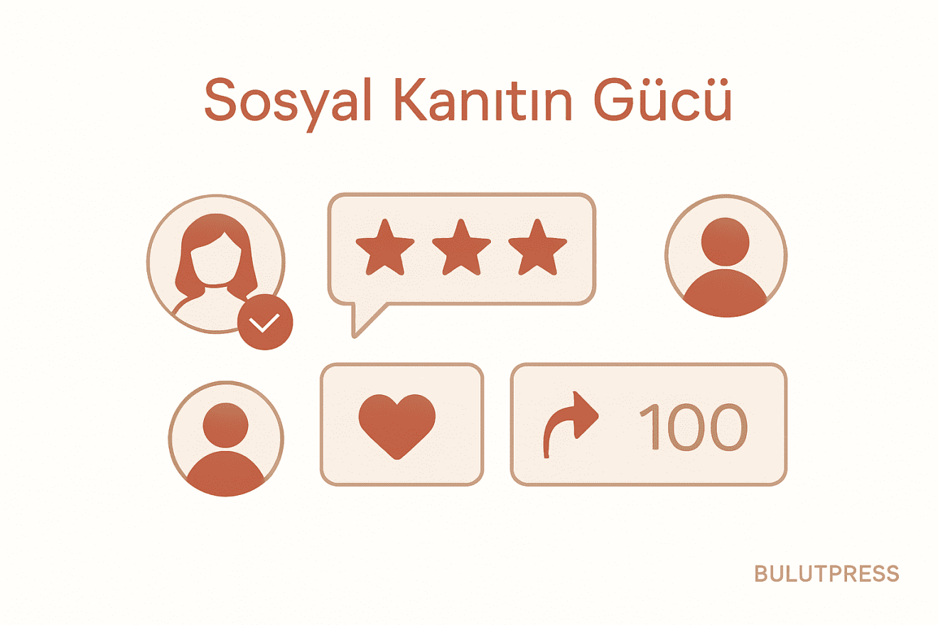 Sosyal Kanıt Arayüz Desenleri: Eşik, Maliyet ve Ölçüm